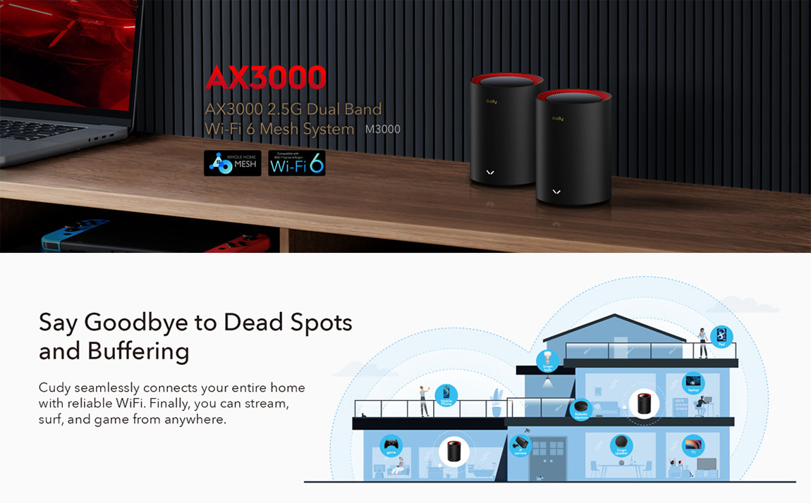 CUDY M3000 AX3000 2.5G Dual Band Wi-Fi 6 Mesh System Router (2 Pack) CUDY M3000 AX3000 2.5G Dual Band Wi-Fi 6 Mesh System Router (2 Pack)