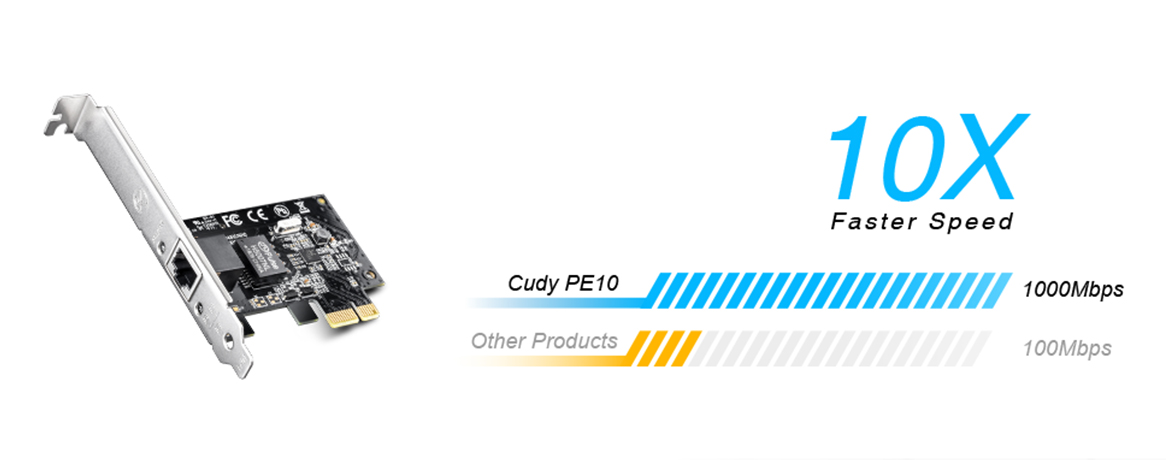 CUDY PE10 Gigabit PCI Express Network Adapter CUDY PE10 Gigabit PCI Express Network Adapter